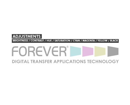 Forever - TransferRIP Software - For Model PRO9541WT